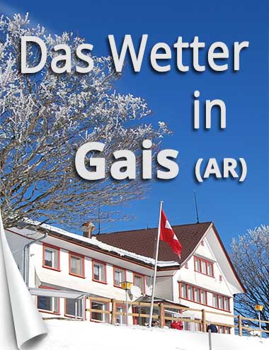 Wetter Anzeige
